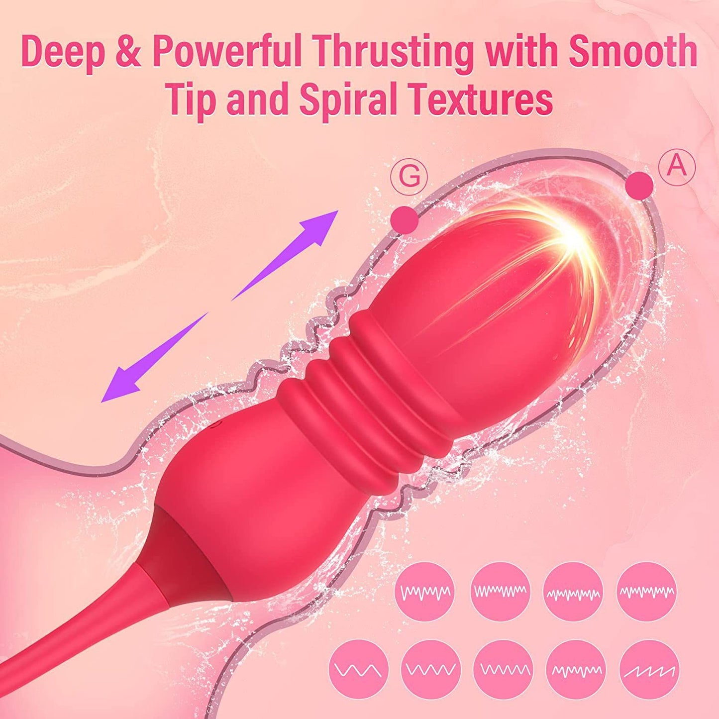 Rose Toy Combo - Stimulateur de clitoris télécommandé Godes de poussée Vibromasseur pour femme