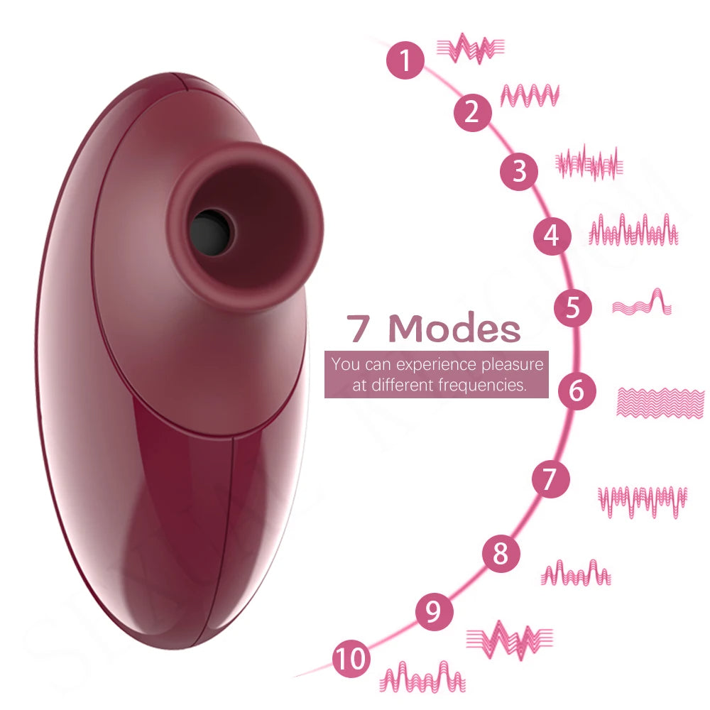 Vibromasseur pour succion clitoridienne et sexe oral - Jouet sexuel féminin pour lécher les tétons et le clitoris - Domlust