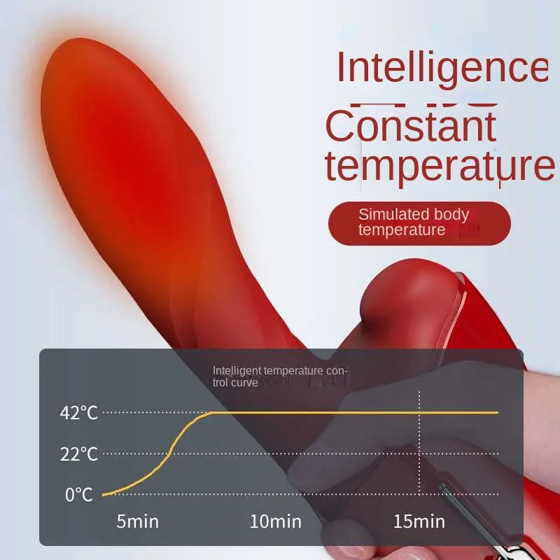 Hand-Analdildo-Sexmaschine mit Fernbedienung - Saugnapf-Gürtelgurt am Stroker für Erwachsene