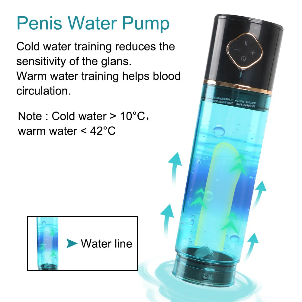 Pompe à pénis pour homme - Agrandisseur de bain-marie sous vide, entraîneur d'éjaculation retardée pour hommes