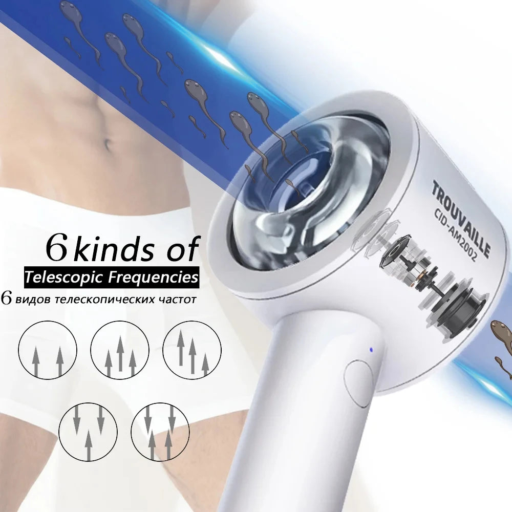 Haartrockner Männlicher Masturbator Adult Stroker - Kraftvolles Stoßen Pussy Sleeve Männliches Sexspielzeug
