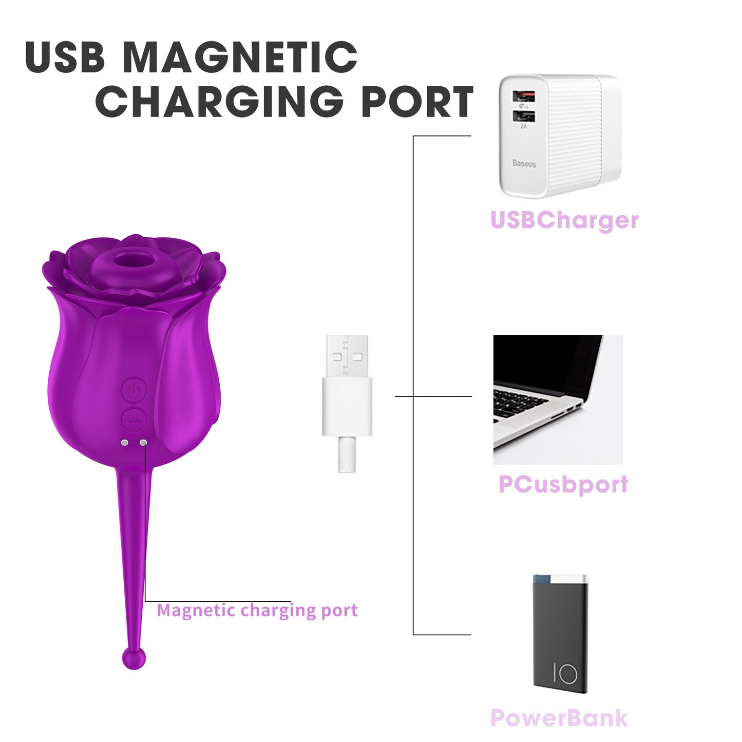 Nippel-Klit-Saugstimulator Rose Toys - Fantasy Petal Frauen Vibrator Geschenke