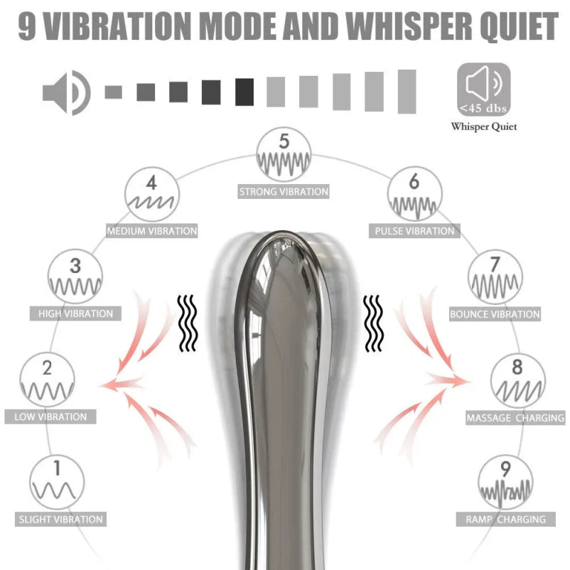 Metal Butt Plug Vibrating Magic Wand - Female Insertion Anal Masturbation Toy