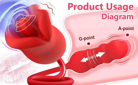 Rose Toy Charger Guide: How to Charge Your Rose Toy (With or Without Magnetic Charger)