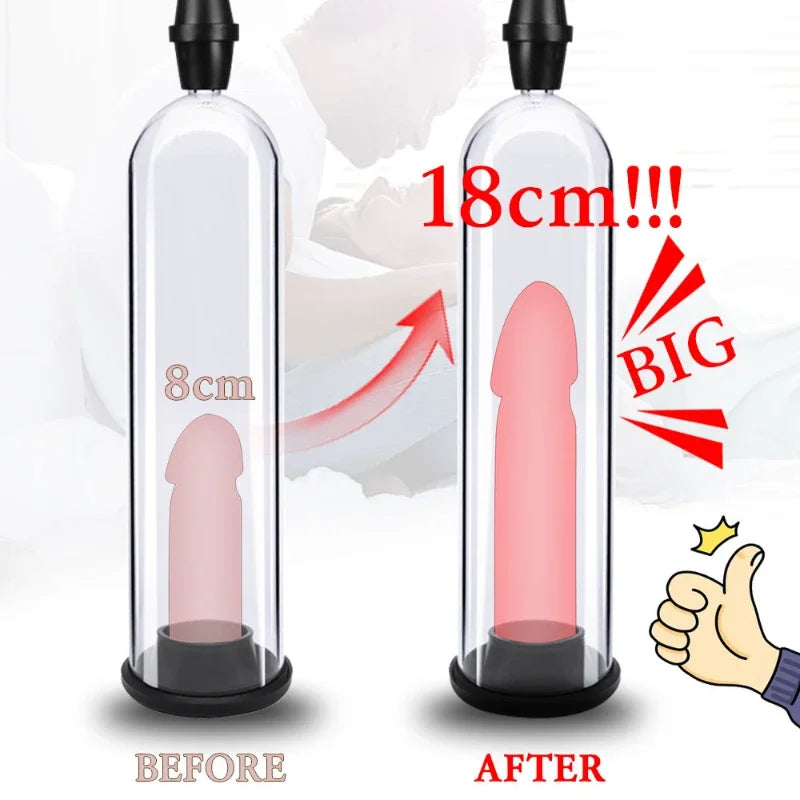 Jouet sexuel masculin de pompe à pénis sous vide - Kits de formation d'éjaculation de retard d'agrandisseur manuel