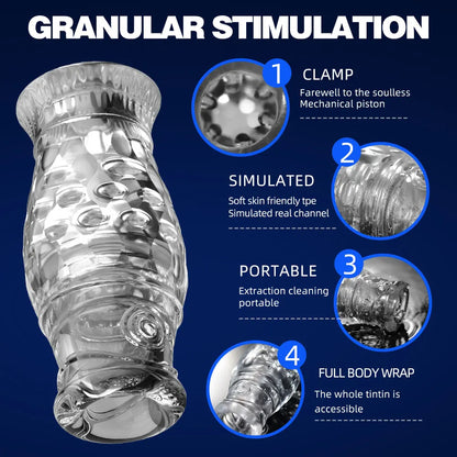 Male Masturbator Adult Toys - Pocket Pussy Handjob Glans Training Male Sex Toys