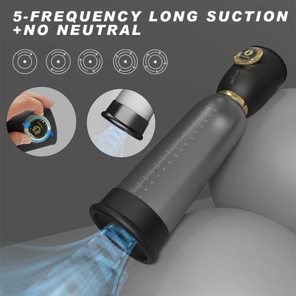 Electric Penis Pump Male Masturbator - Vacuum Sucking Penis Enlarger Sex Toy for Men