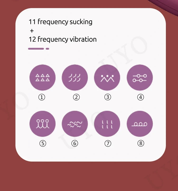 App-gesteuerter Klitorisstimulator – Satisfyer Pro2 Generation 3 Sucker Sexspielzeug für Frauen