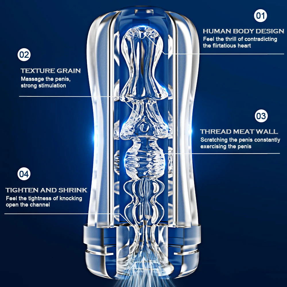 Silicone Pocket Pussy Masturbation Cup - Blowjob Squeezing Penis Masturbator Male Sex Toy
