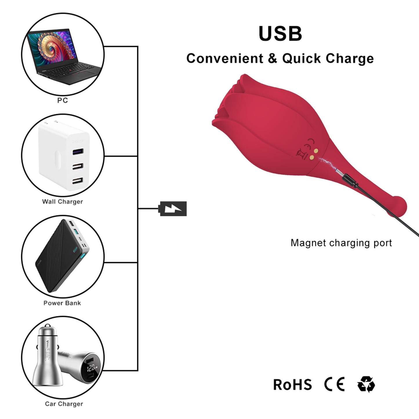 Rose Touch Clit Sucking G Spot Vibrator - Dual End Stimulator Female Sex Toys