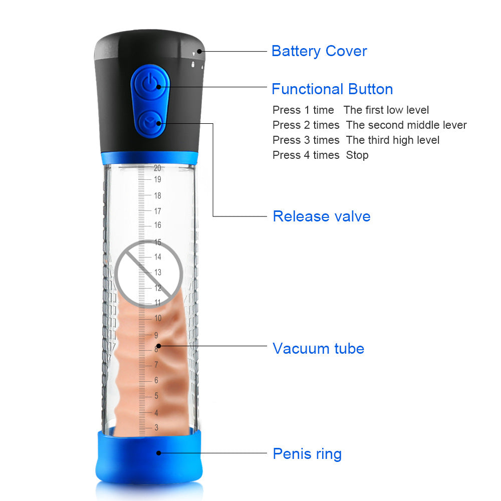 Jouet sexuel de pompe à pénis pour hommes - Masturbateur masculin d'agrandissement de succion sous vide