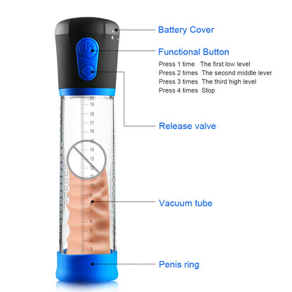 Jouet sexuel de pompe à pénis pour hommes - Masturbateur masculin d'agrandissement de succion sous vide