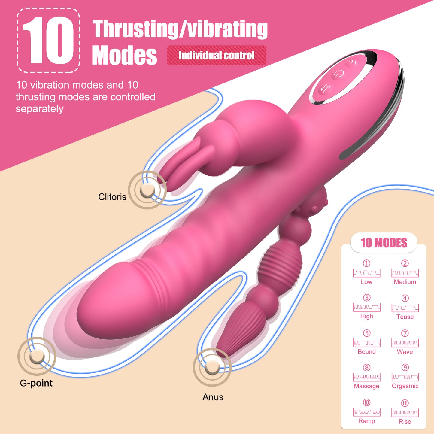 Rabbit-Klit-Stimulator, Analkugeln, stoßender Dildo, G-Punkt-Vibrator – Domust 3-in-1-Analsexspielzeug