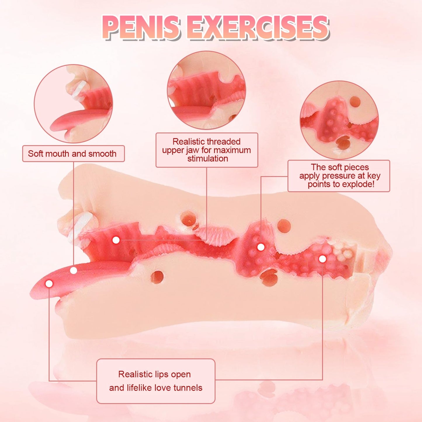 Realistic Pocket Pussy Male Masturbator - 2-in-1 Big Labia Vaginal Sex Oral Sucking Penis Massage