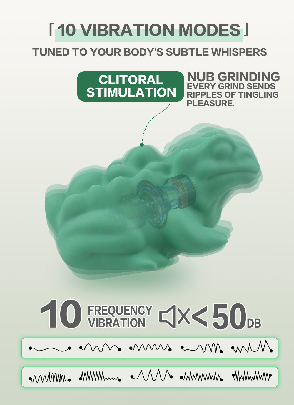 Beanie Voyager Fantasy Frog Silicone Grinder Sex Toy – Portable Clit Stimulator & Massager for Women