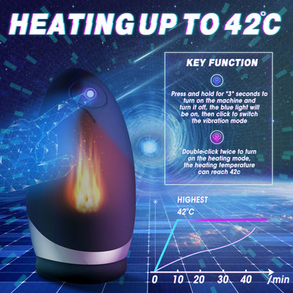 Vibrating Penis Massage Blowjob Masturbator - Smart Constant Temperature Heated Male Fleshlight