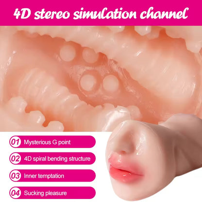 Realistic Pocket Pussy Male Masturbator - Oral Sex Vagina Anal Lifelike Masturbation Cup