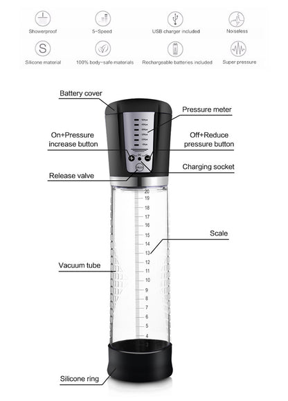 Jouet sexuel masculin de pompe à pénis - Tasse de masturbation d'agrandisseur de pénis d'aspiration sous vide