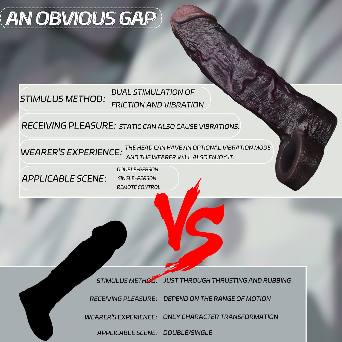 Anneau pénien vibrant BBC pour jouets sexuels masculins | Rallonge de pénis réaliste en silicone avec télécommande