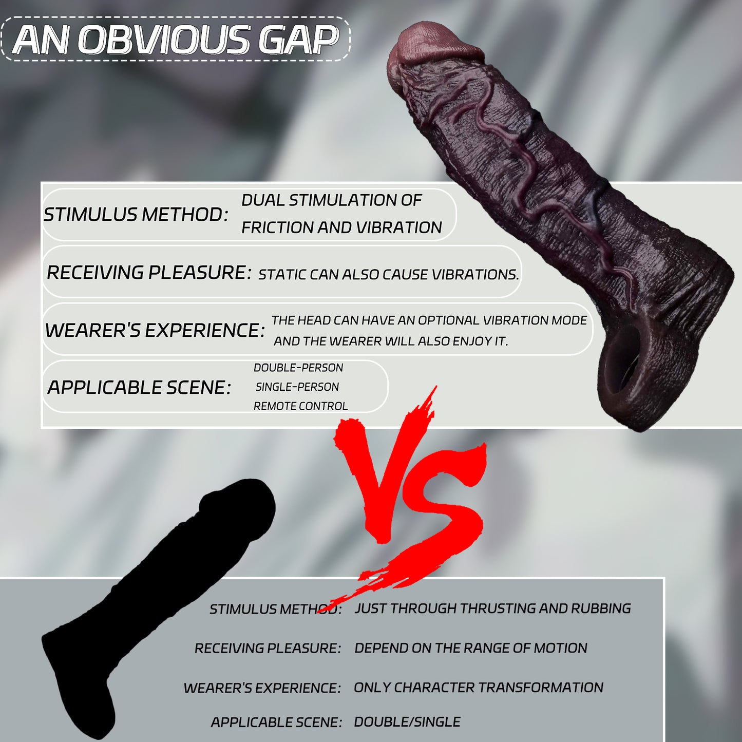 Dark Titan Vibrating Penis Extender Sleeve | BBC Size Cock Sleeve with Remote | Domlust